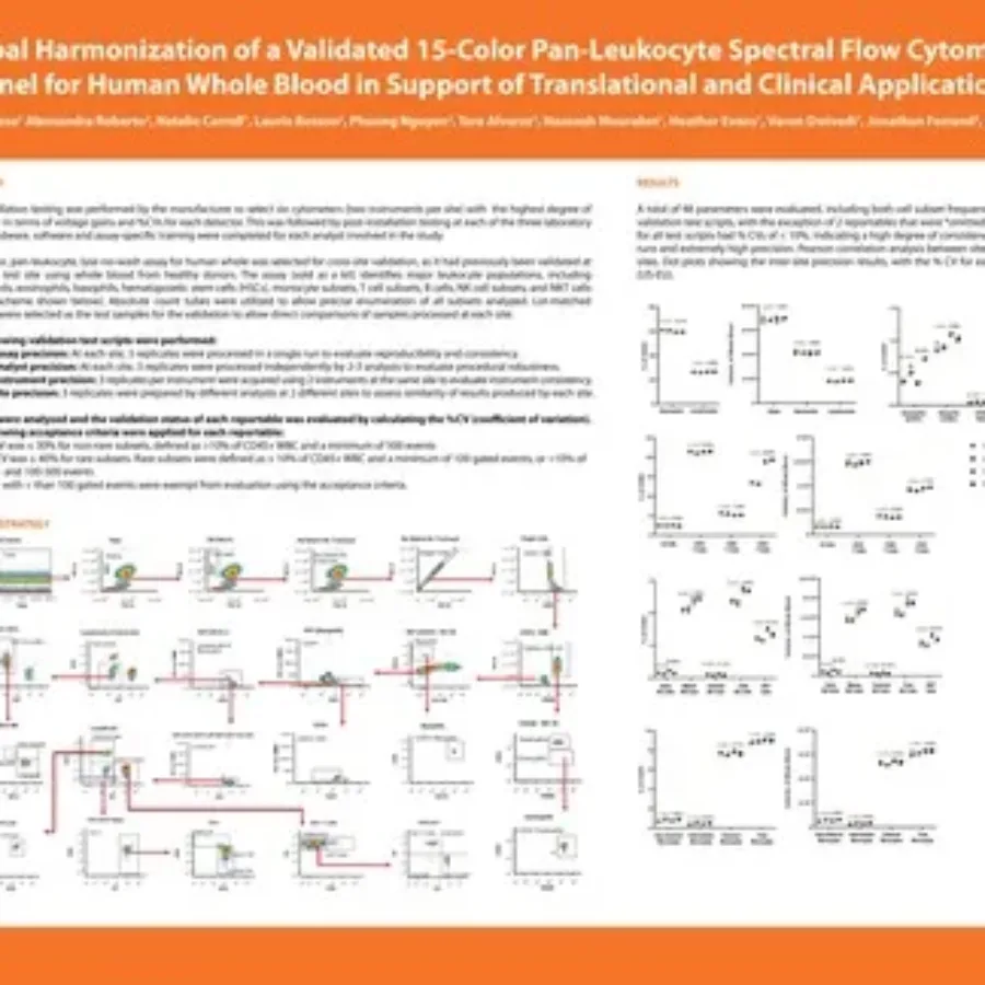 SpectralFlowCytometryPanel_KCASBio