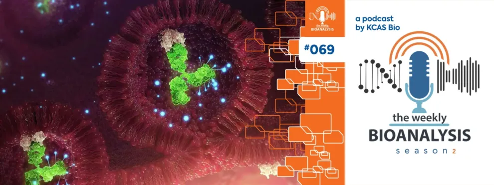 Podcast Eps #69: “The Evolving world of Antibody-Drug Conjugates & How KCAS Can Help”