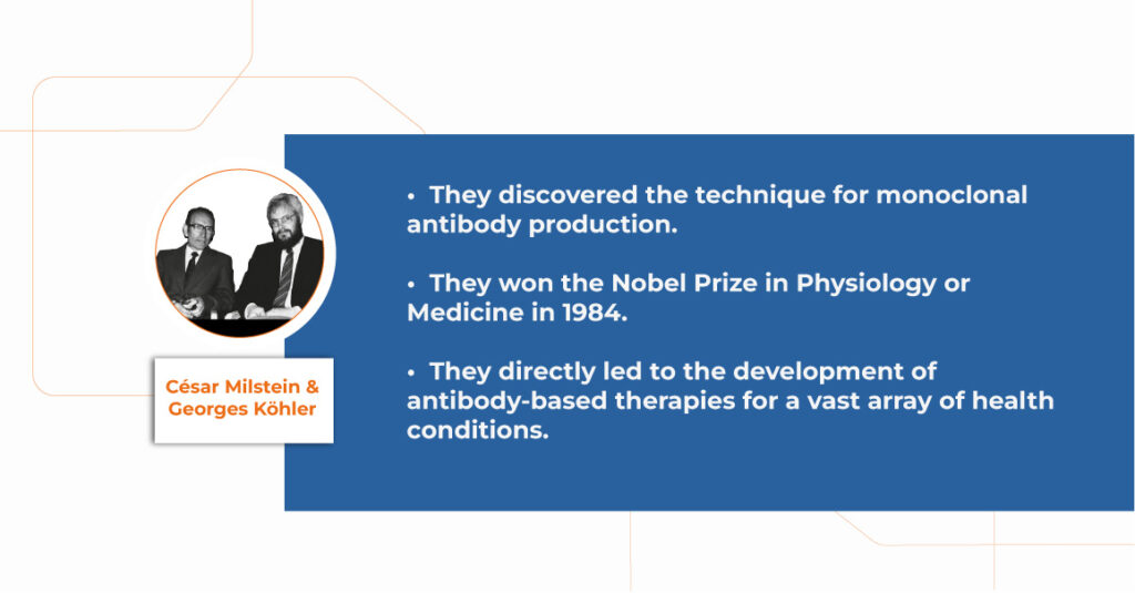 History of Monoclonal Antibodies: Köhler & Milstein | KCAS Bio