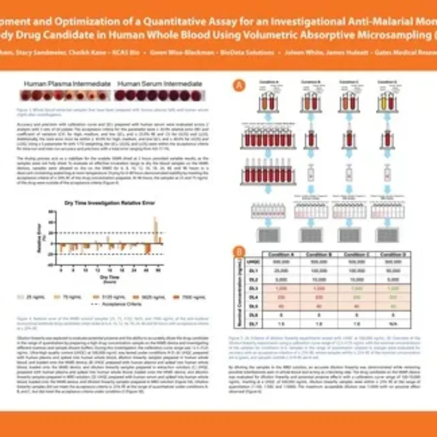 QuantitativeAssayForAnInvestigationalAnti-MalarialMonoclonalantibodyDrugCandidate_KCASBio