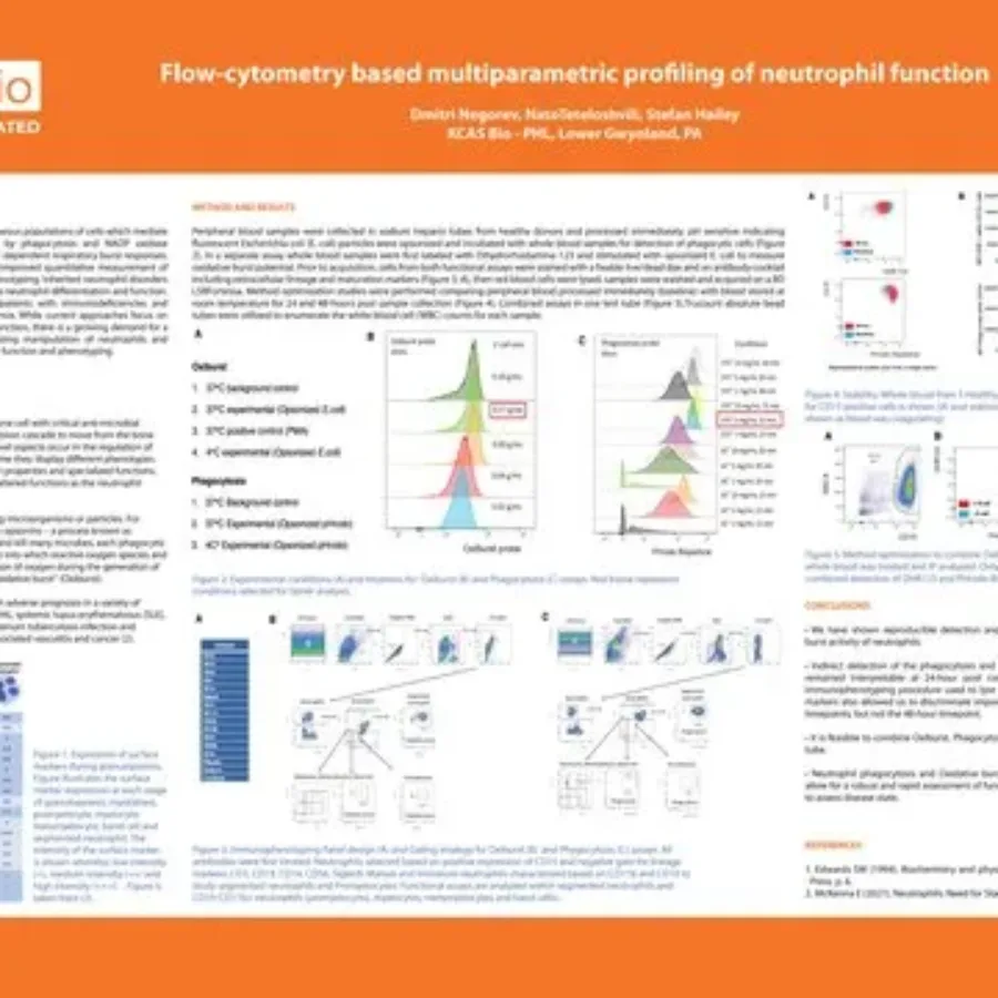 Flow-cytometry based multiparametric profiling of neutrophil function