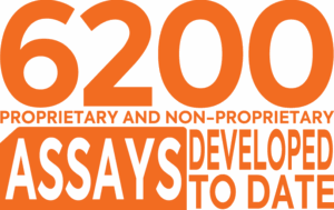 5000 Proprietary and Non Proprietary Assays Developed to Date.